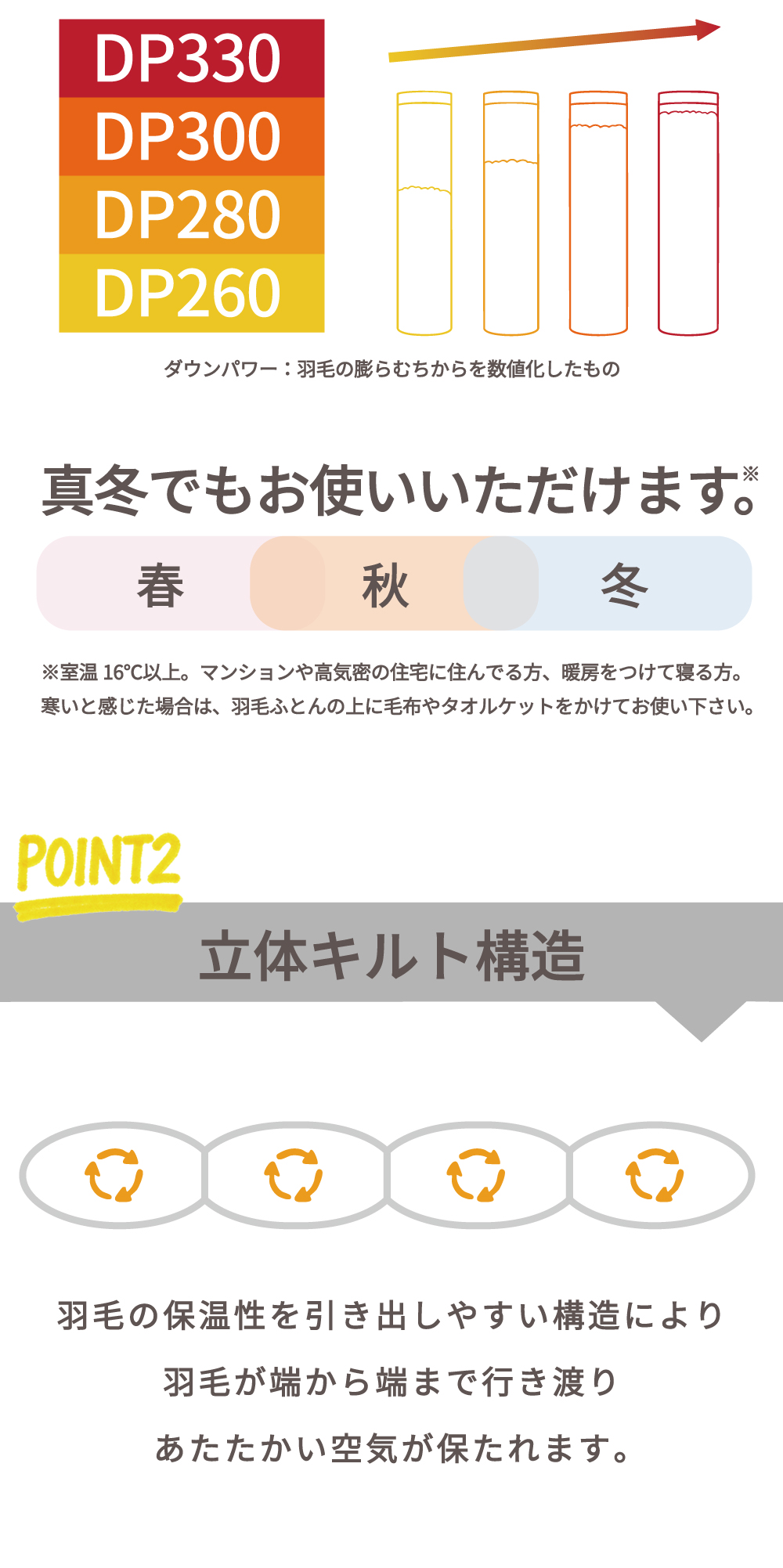 ダウンパワー330であたたか
