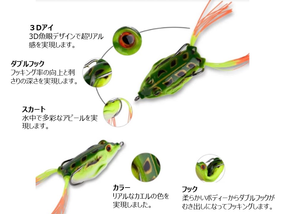 フロッグルアー 釣り トップウォーター ルアーフロッグ カエル 蛙 セット おすすめ ワーム クランクベイト 最強 Goture  :ru3004:Haon Sports 通販 