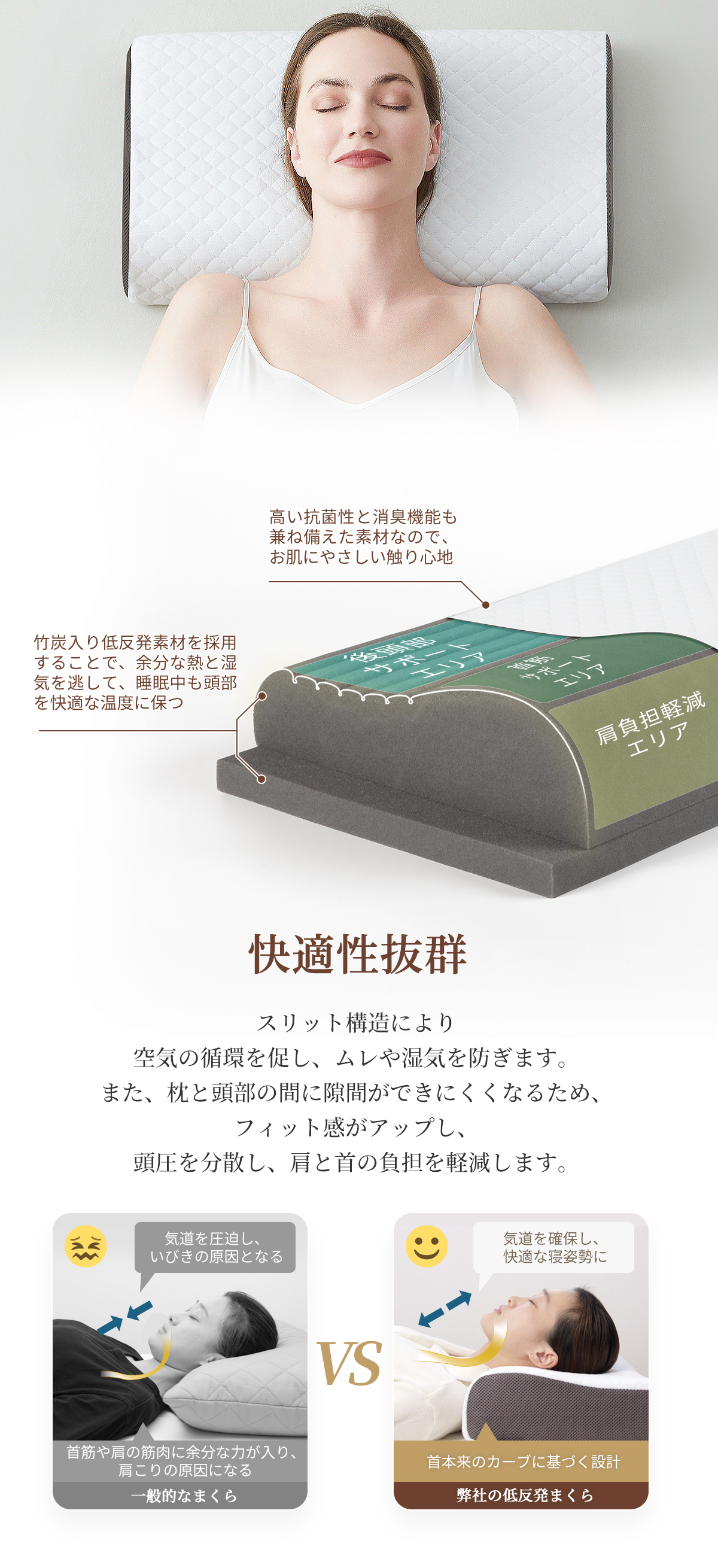 低反発枕 まくら 肩こり 首が痛い 横向き ウレタン 低め 首痛 首こり 解消 頭痛 いびき 防止 高め ストレートネック 日本製 快眠 安眠 ウレタン