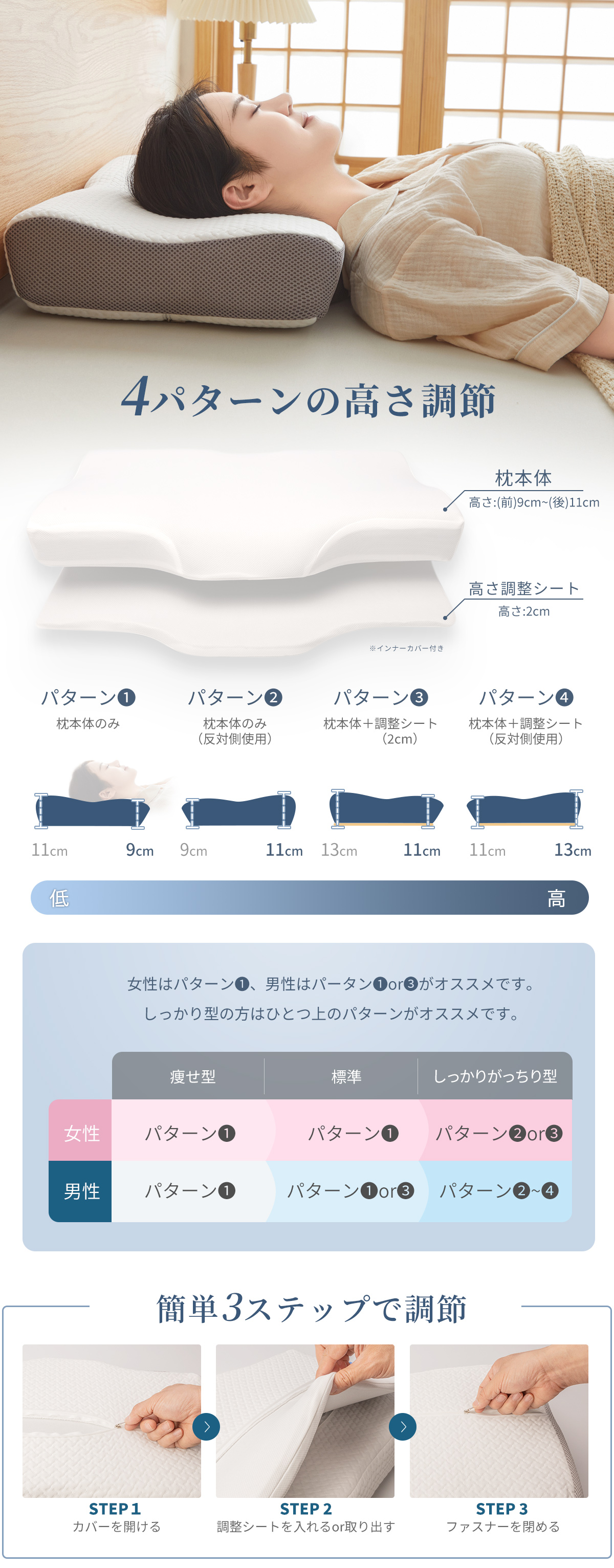 低反発枕 枕 まくら 日本製 肩こり 横向き 低め 首痛 首こり 頭痛