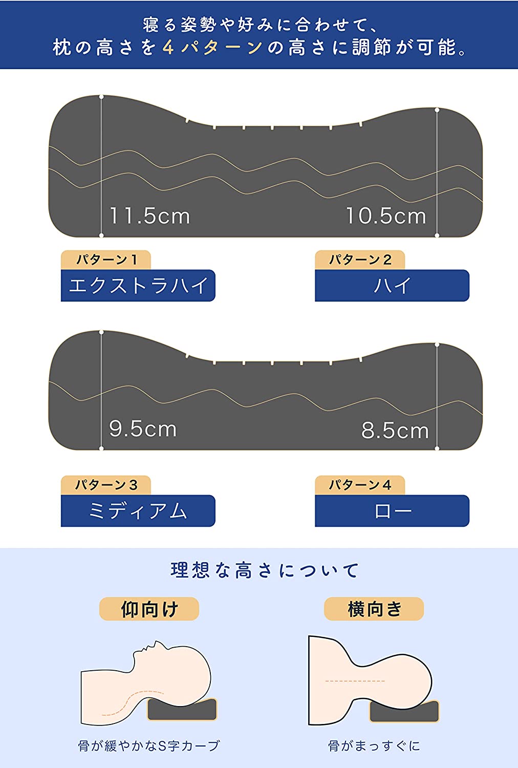 低反発枕 hilo1-lite 快眠枕