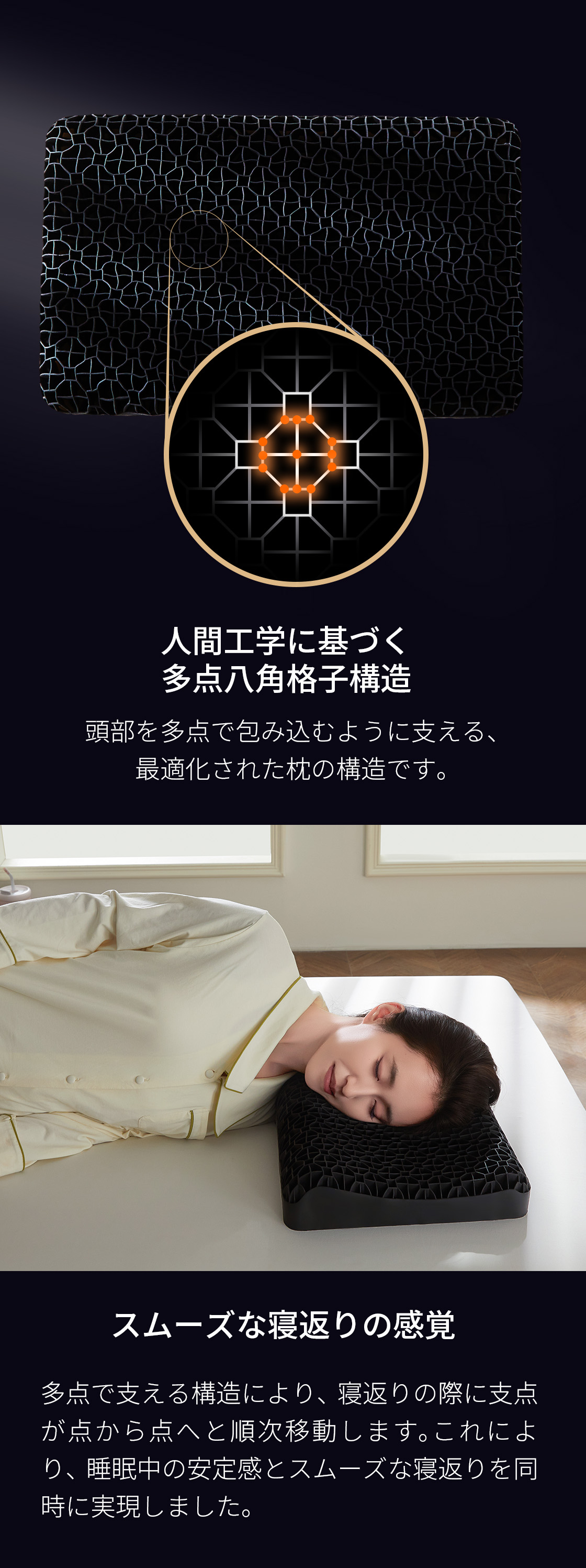 枕 まくら 肩こり 快眠枕 整体枕 頸椎安定型 安眠 肩こり対策 枕 まくら 肩こり 快眠枕 整体枕 頸椎安定型 安眠 肩こり対策