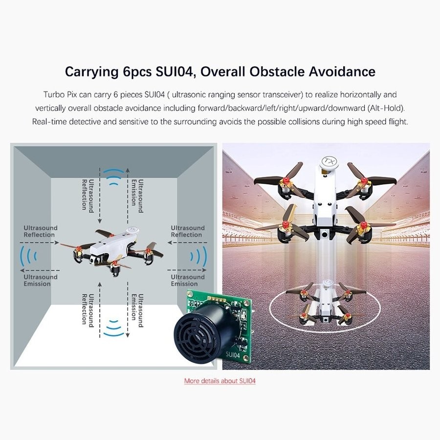 Radiolink TURBO PIX ターボPIX フライトコントローラー FC スピード FPVレーシング ドローン ヘリコプター 固定翼 カー  ボート 用 flight controller pixhawk :turbopix:happinesea hobby - 通販 -  Yahoo!ショッピング