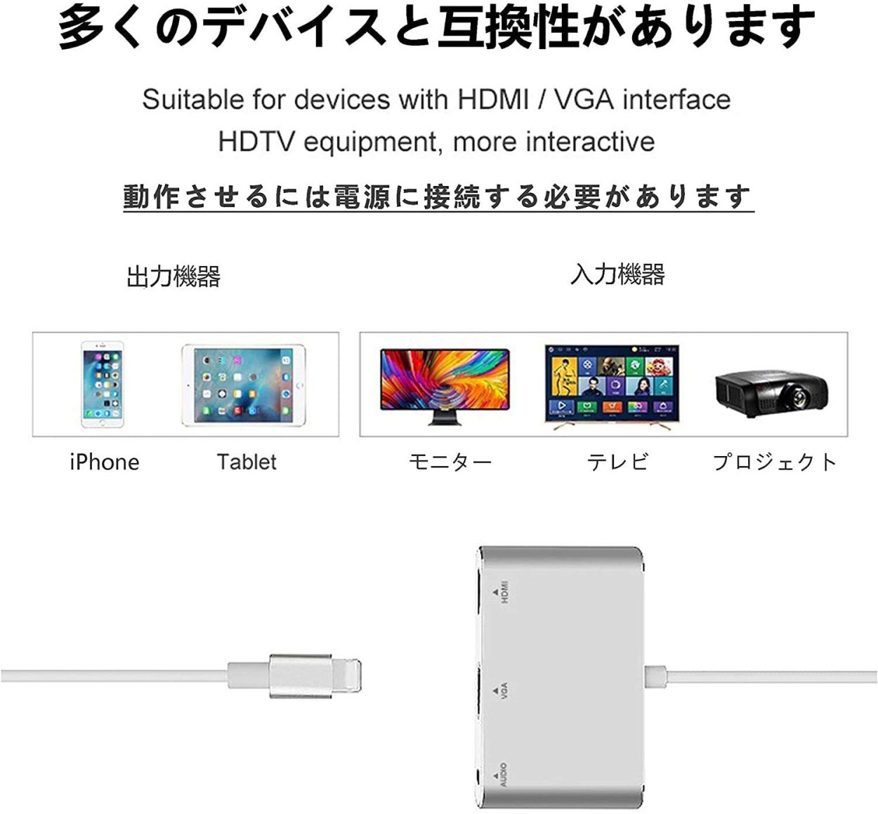 Lightning to VGA HDMI Audio 4 in 1アダプタ変換 高解像度 遅延なし 設定不要 ライトニング iPhone iPad/iPod  専用 映像変換 フレーム落ちなし IOS 14対応 :dl165:happiness広場 - 通販 - Yahoo!ショッピング