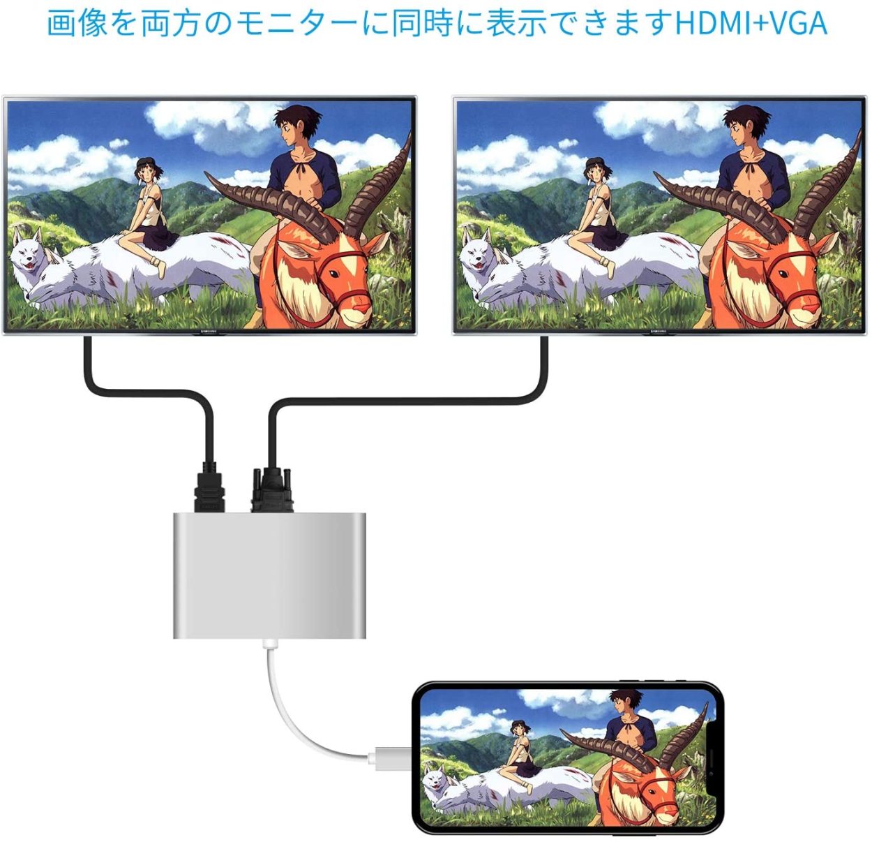 Lightning to VGA HDMI Audio 4 in 1アダプタ変換 高解像度 遅延なし 設定不要 ライトニング iPhone iPad/iPod  専用 映像変換 フレーム落ちなし IOS 14対応 :dl165:happiness広場 - 通販 - Yahoo!ショッピング