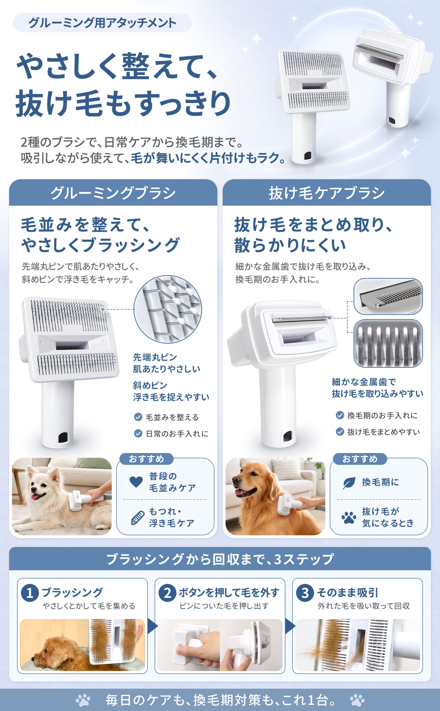 ペット用 グルーミング掃除機 ドライヤー バリカン 一体型 吸引