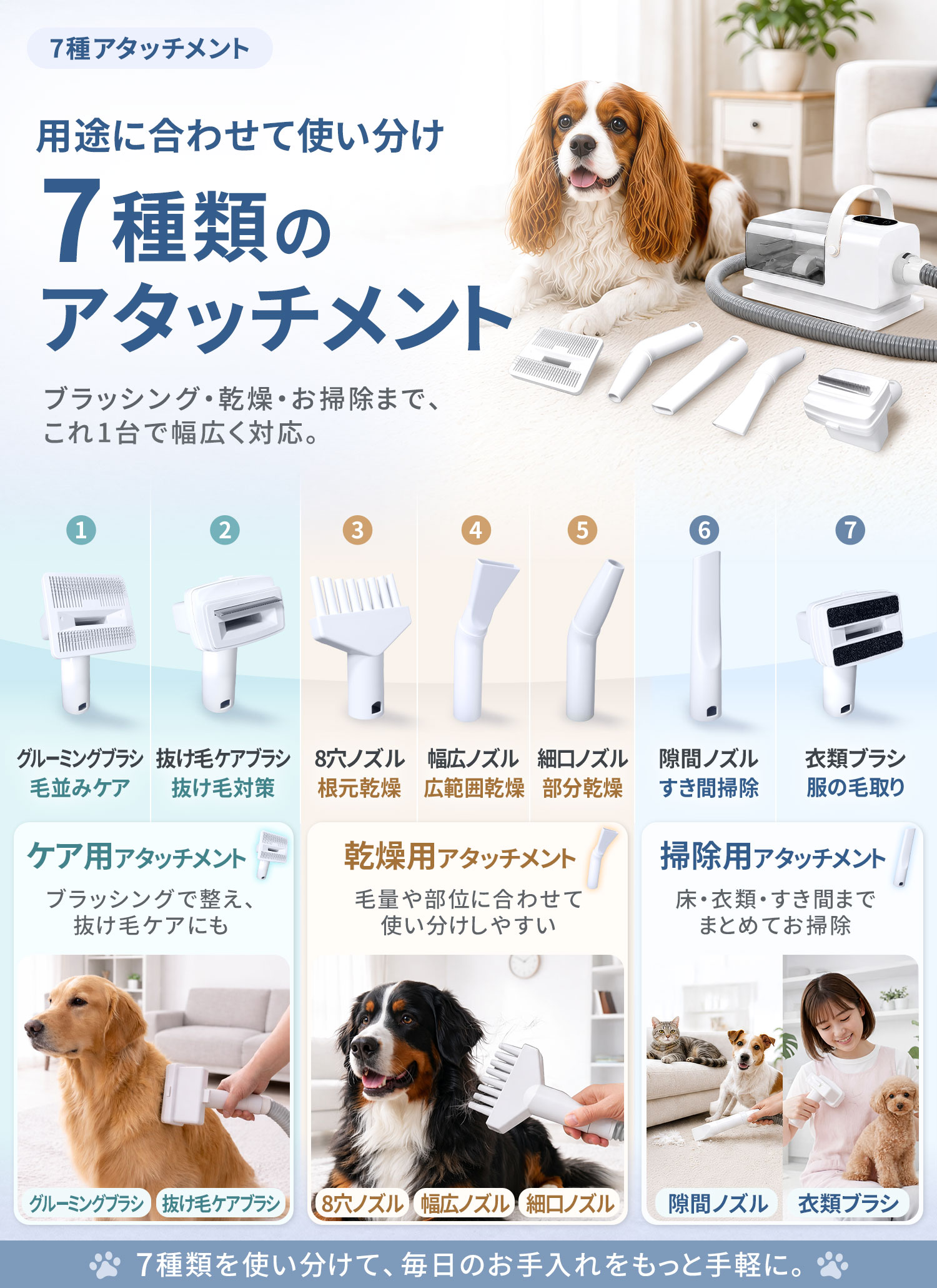 ペット用 グルーミング掃除機 ドライヤー バリカン 一体型 吸引