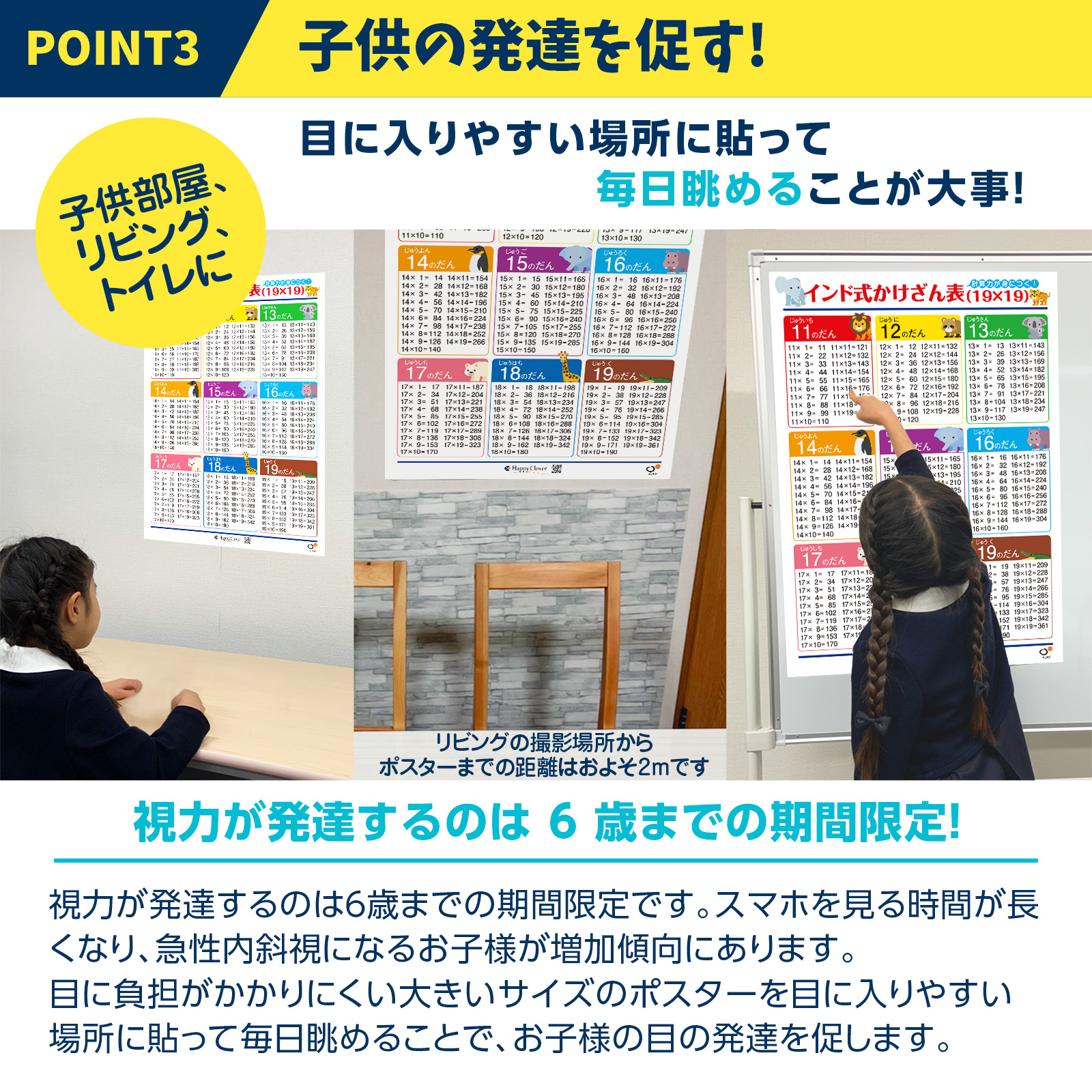 子供の発達を促す知育ポスター。壁やトイレおふろに貼って毎日めて楽しく学習