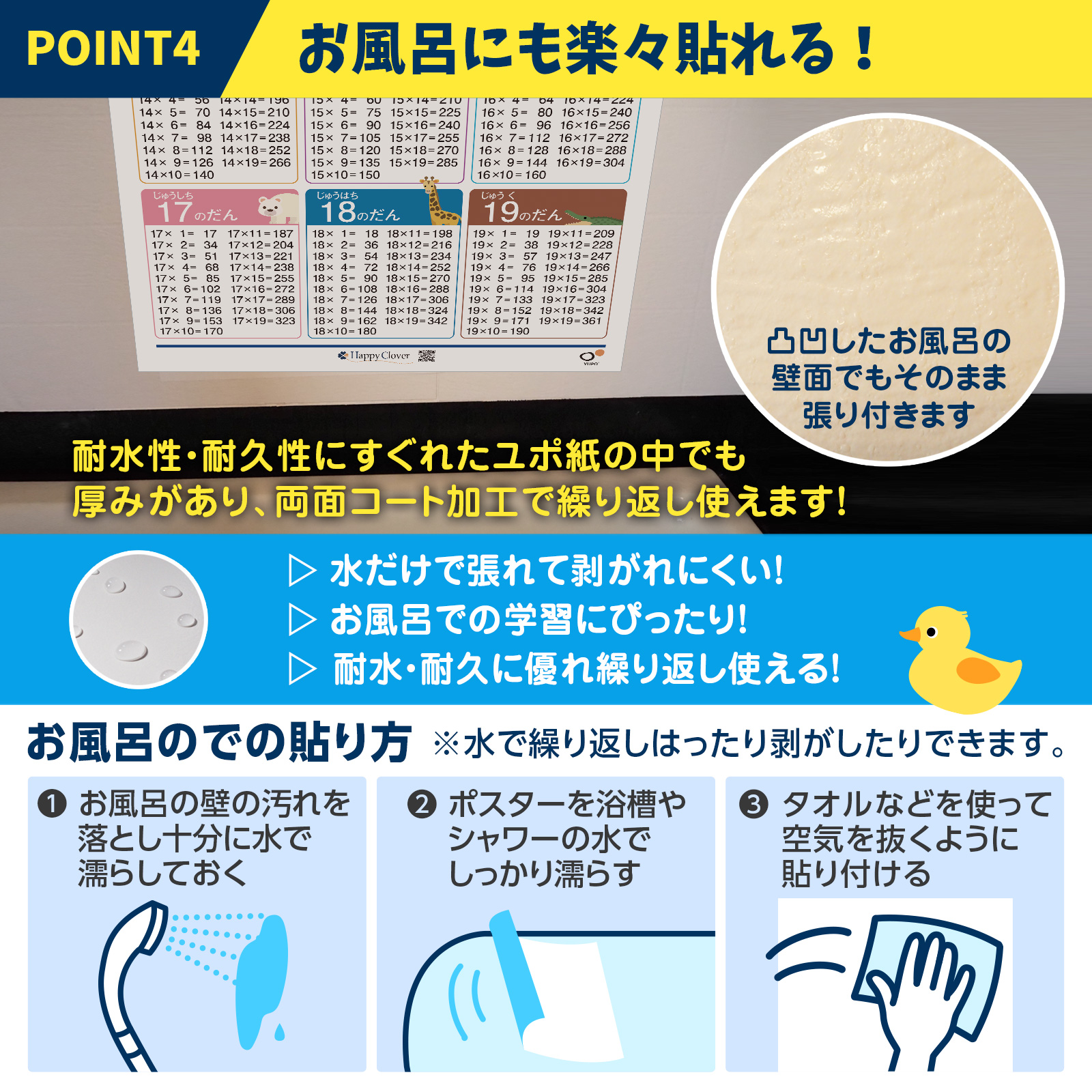 子供の発達を促す知育ポスター。壁やトイレおふろに貼って毎日めて楽しく学習