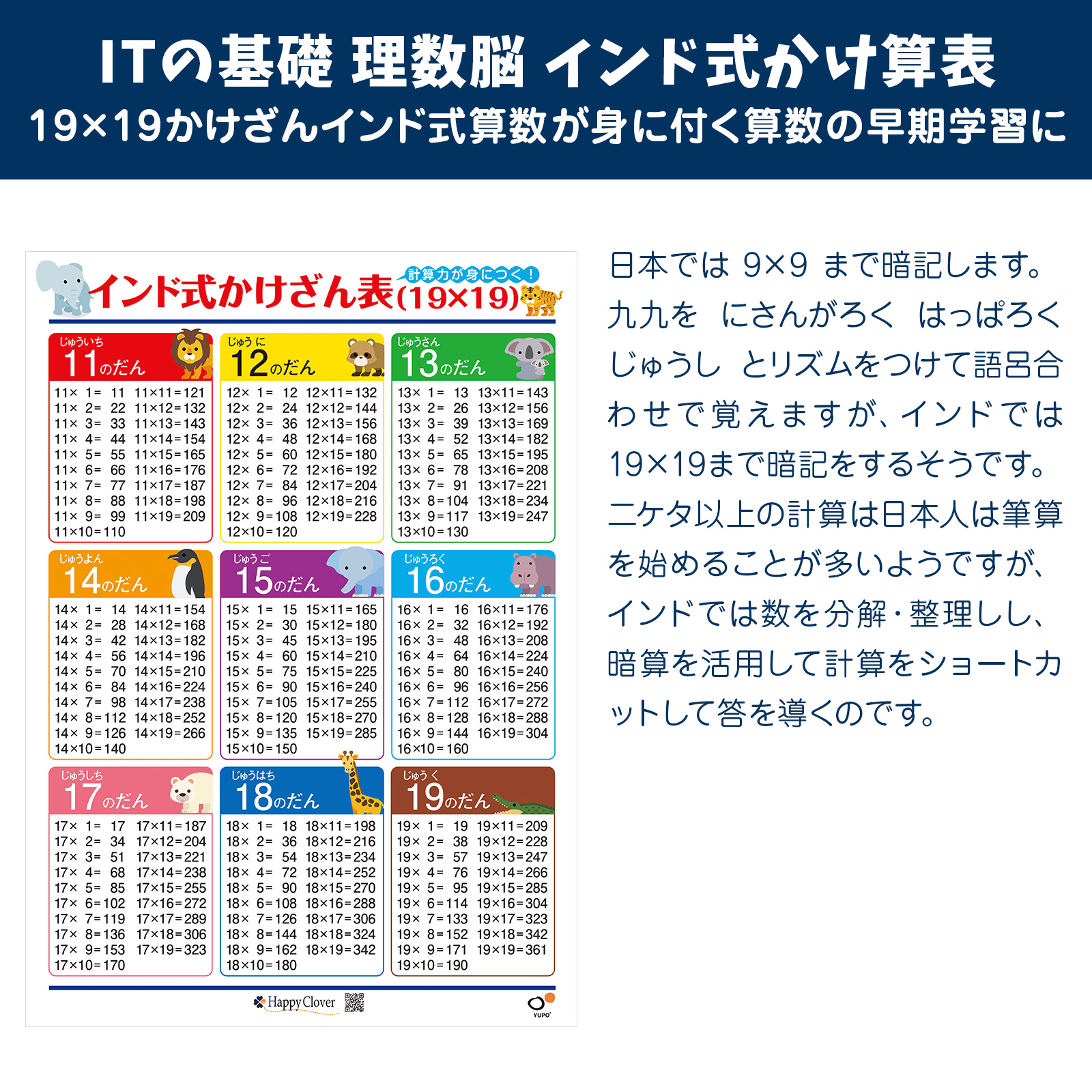 学習教材 インド式かけ算表ポスター 理数脳 19x19かけざん 算数の早期学習に 大きなB2サイズ(728x515mm)の学習ポスター 日本製  お風呂ポスター お風呂に貼れる