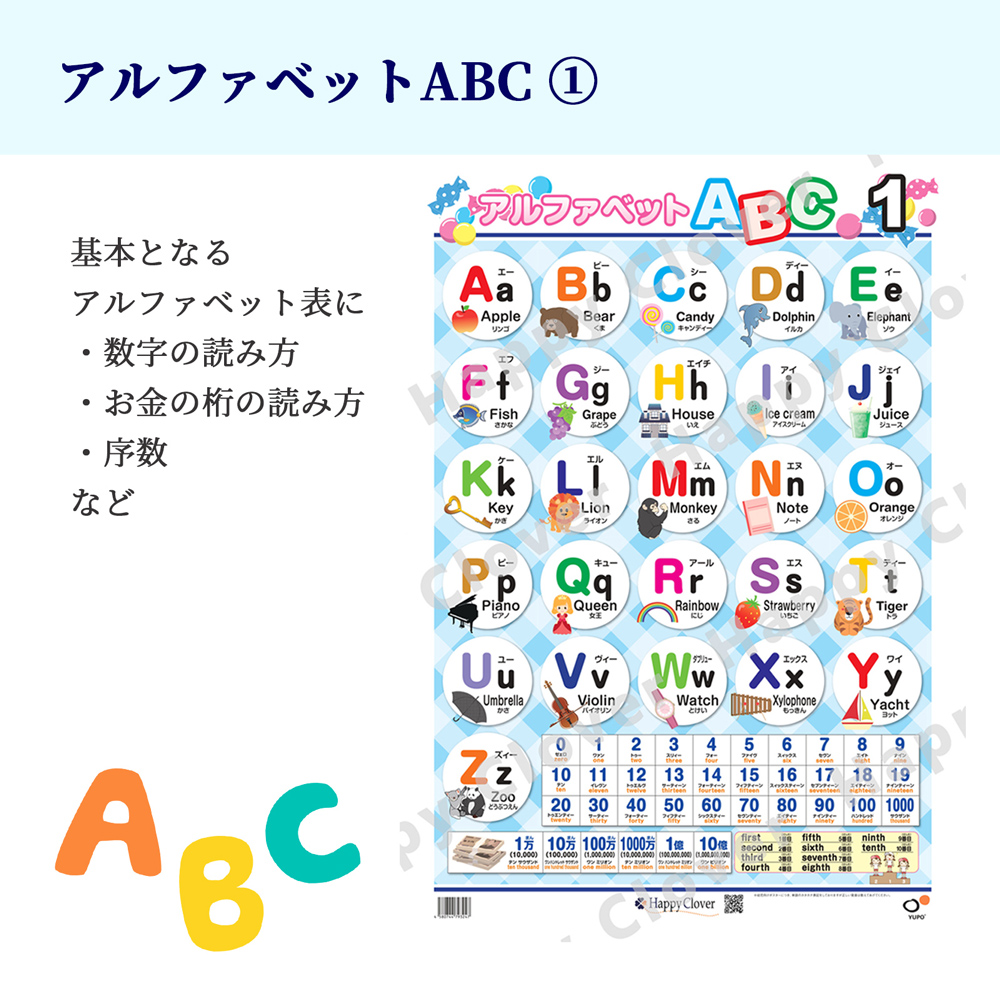 2枚組 お風呂に貼れる アルファベットポスター B2サイズ(728x515mm) 知育教材 知育玩具 筒状発送 :alphabet:お受験グッズの ハッピークローバー 通販 