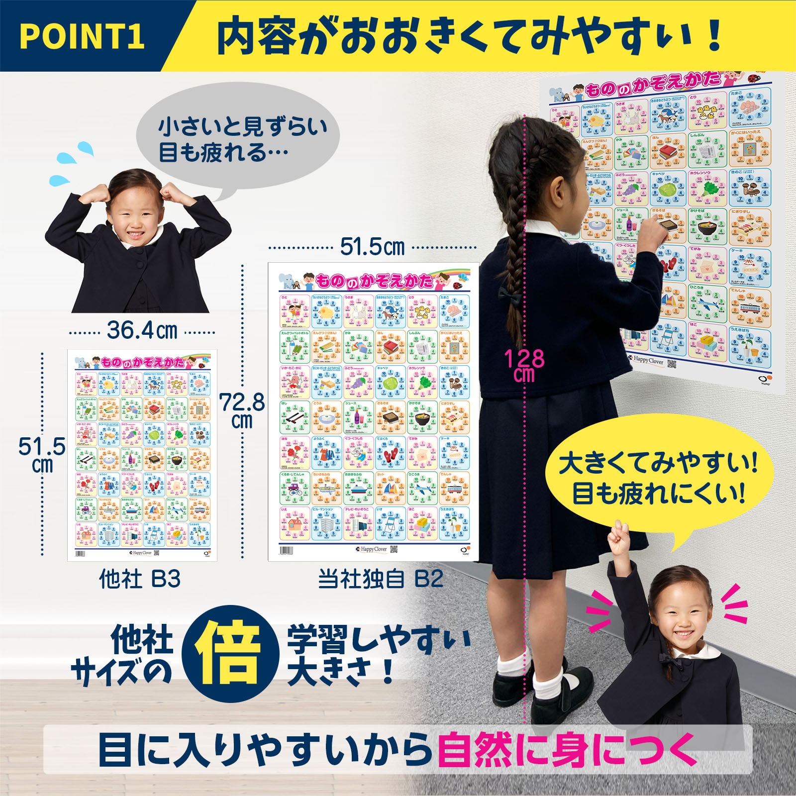 大きくて見やすいB2サイズ(728x515mm)で自然と身につく数の基礎