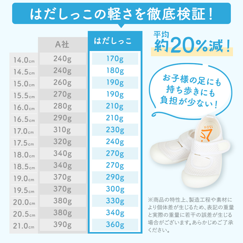 足の健康を守る歩育シューズはだしっこ。当店のお受験上履きNo.1