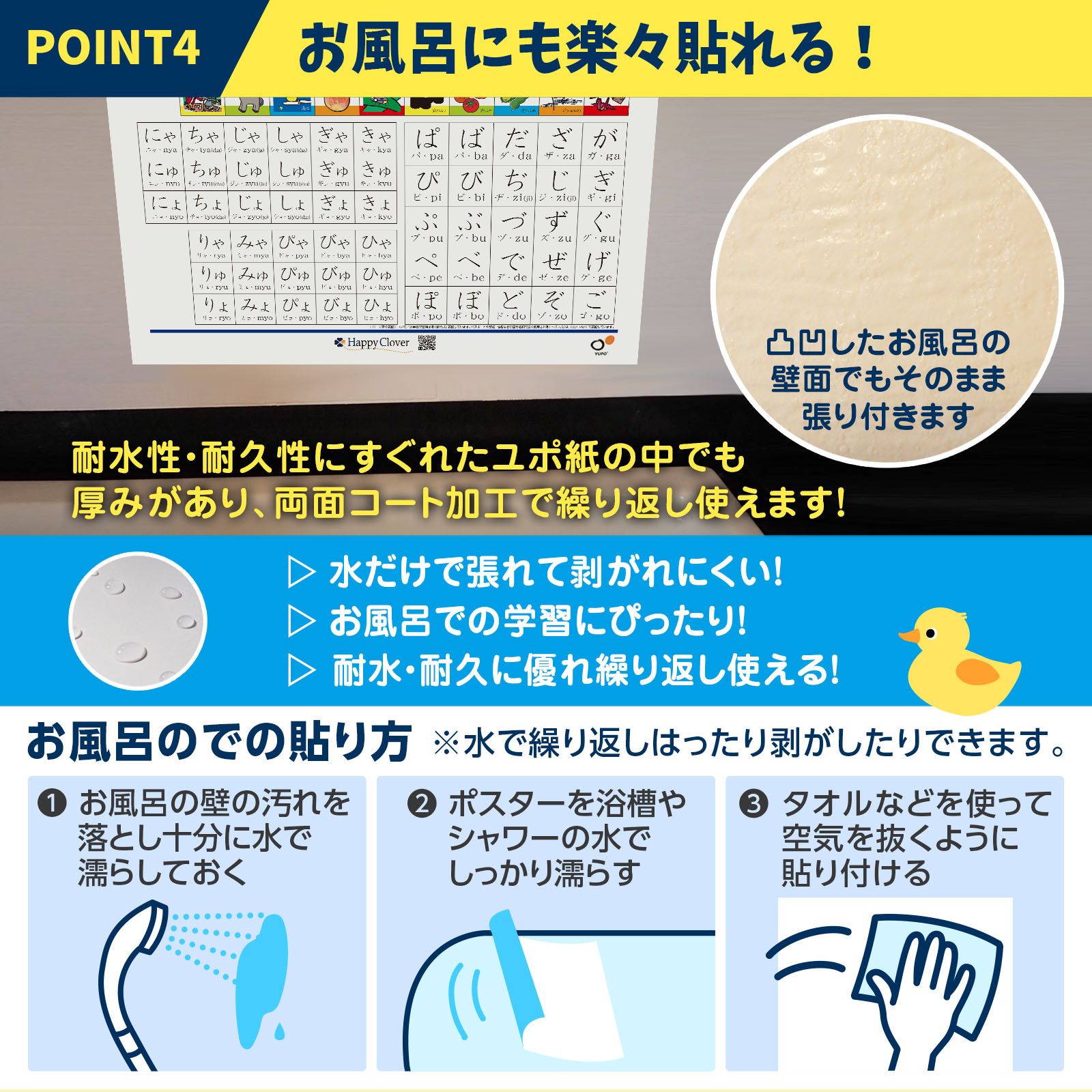 子供の発達を促す知育ポスター。壁やトイレおふろに貼って毎日めて楽しく学習