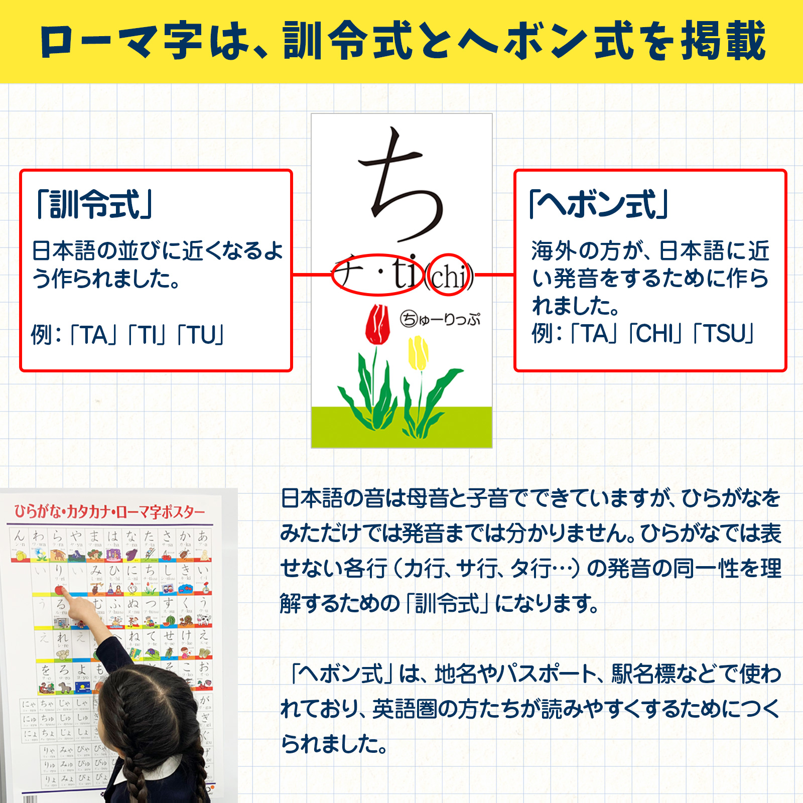 学習教材　あいうえお表で、ひらがなの基礎をしっかり学べて、日本語文字マスターに！訓令式とヘボン式対応