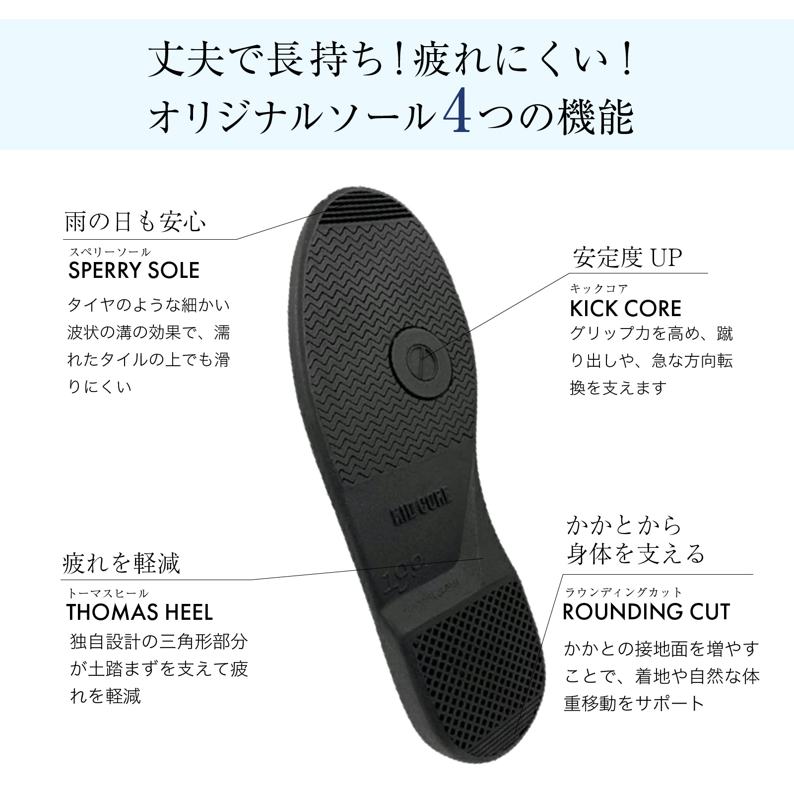 丈夫で長持ち、疲れにくい！オリジナルソール4つの機能