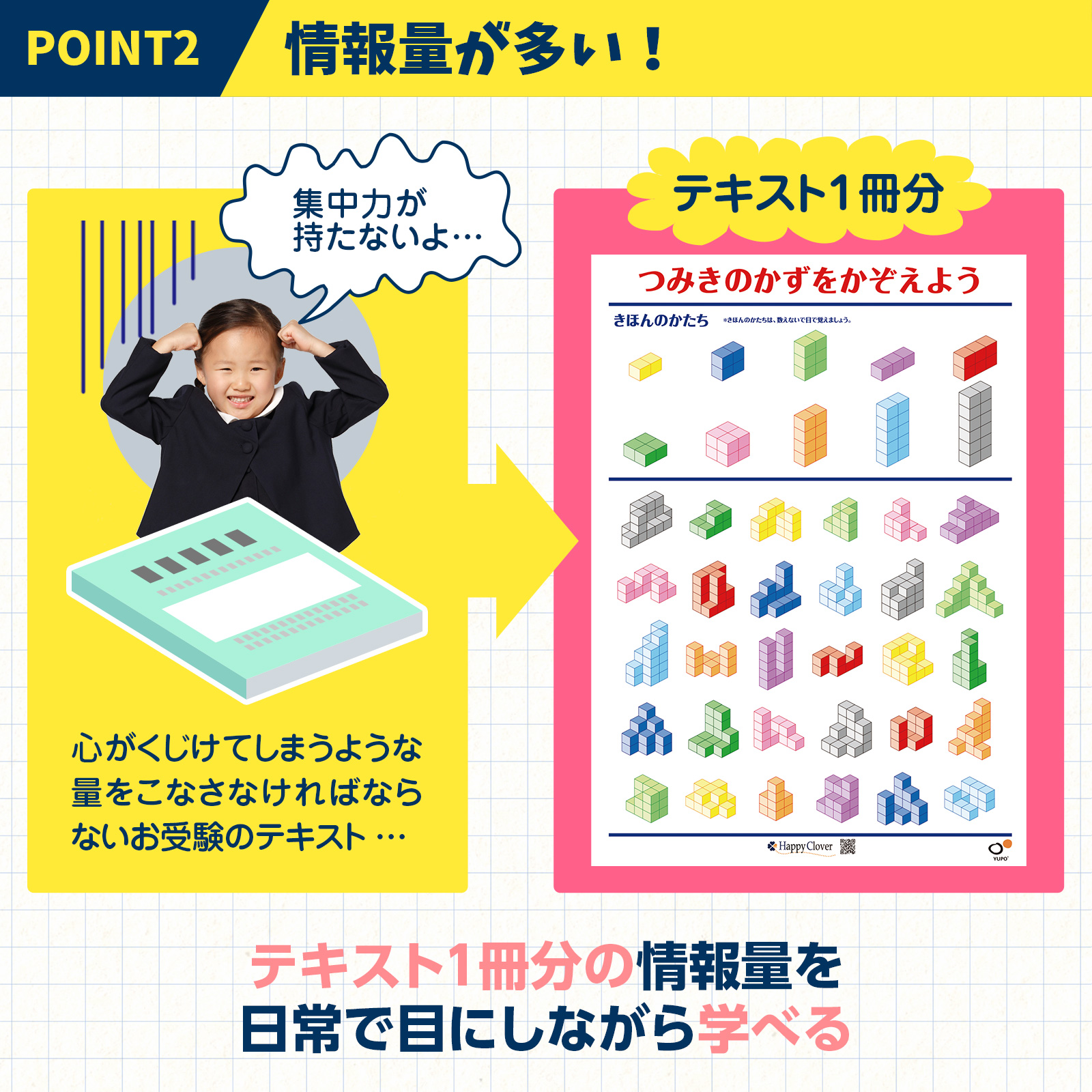 お受験教材 つみきのかずをかぞえようポスター お風呂で幼児教室(R