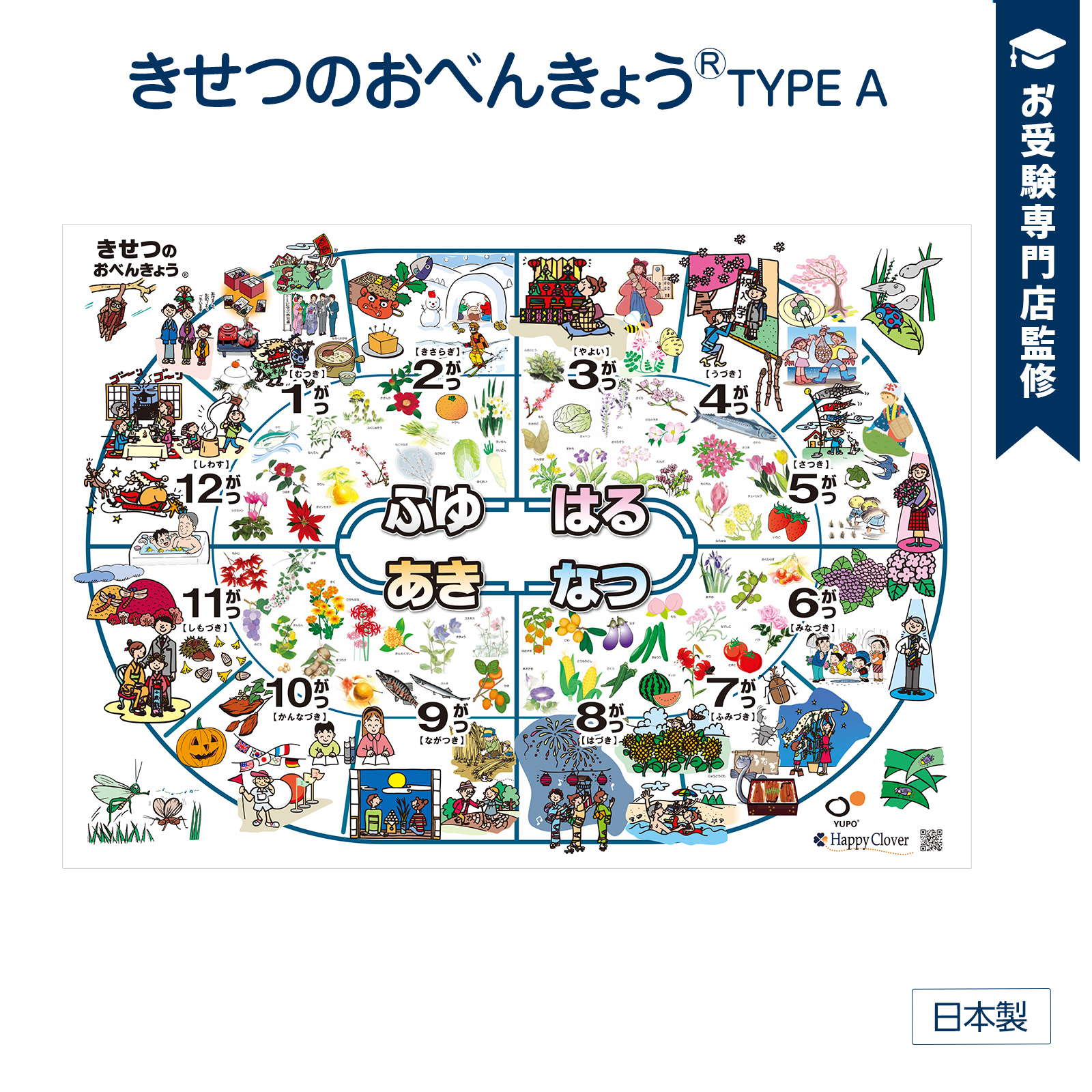 お受験教材 きせつのおべんきょう(R)ポスター コミカルなタイプA 季節のお勉強 大きなB2サイズ(728x515mm) 小学校受験 日本製 お風呂ポスター お風呂に貼れる