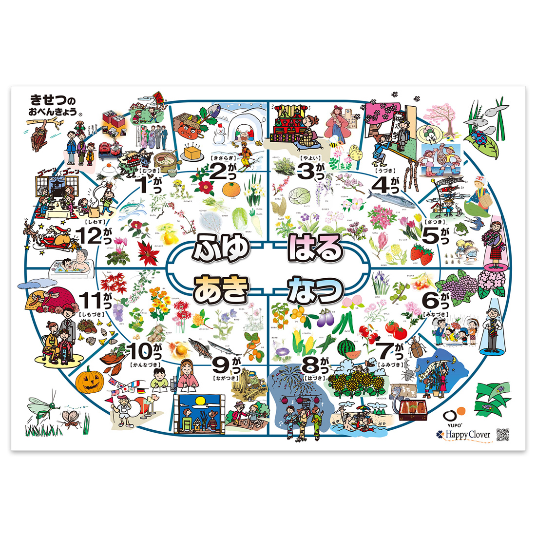 理英会のおべんきょうカード　しりとり絵カード　きせつのおべんきょうカード 登録商標 オリジナル きせつのおべんきょうカード 季節カード