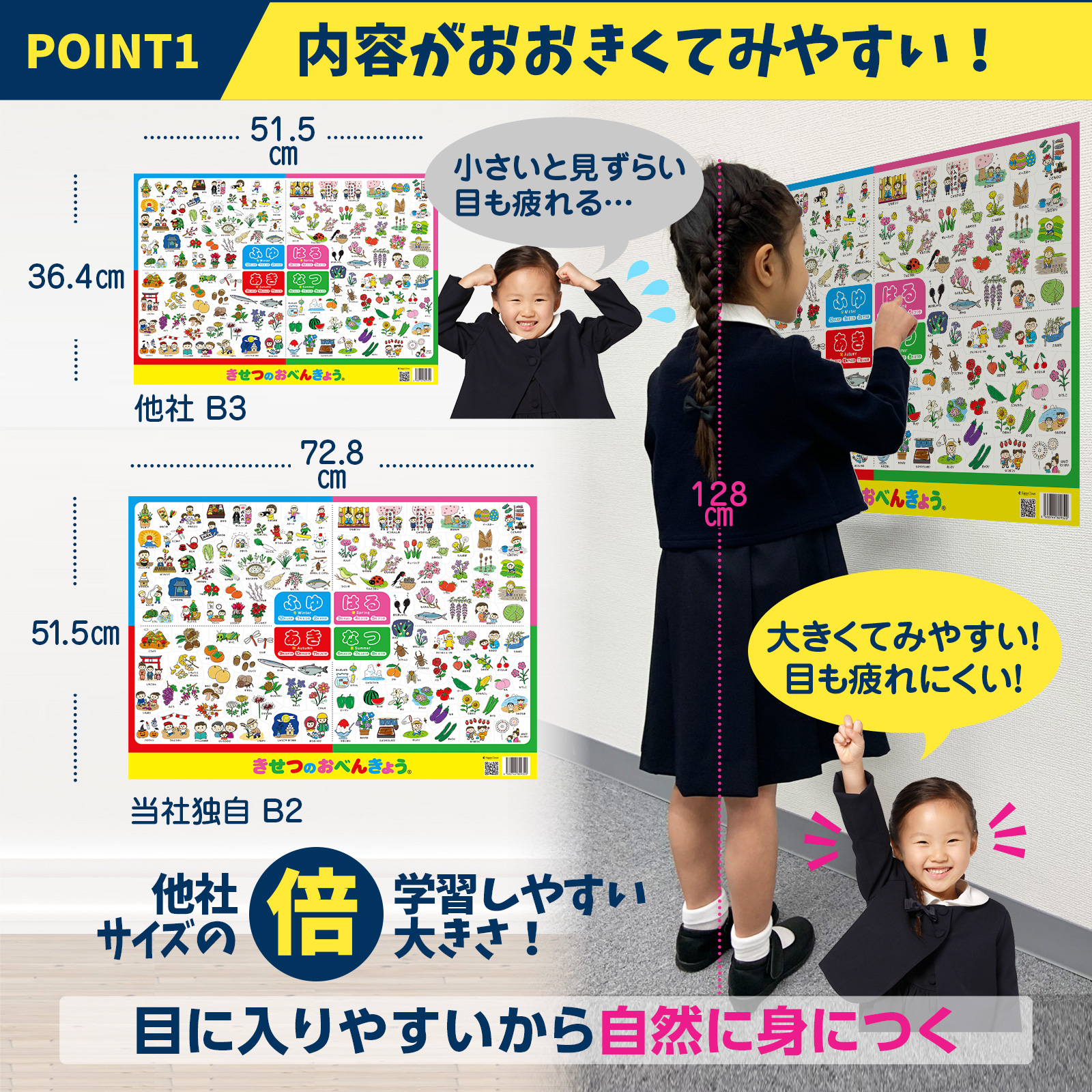 お受験教材 きせつのおべんきょう(R)ポスター 工作版 台紙付き 季節の
