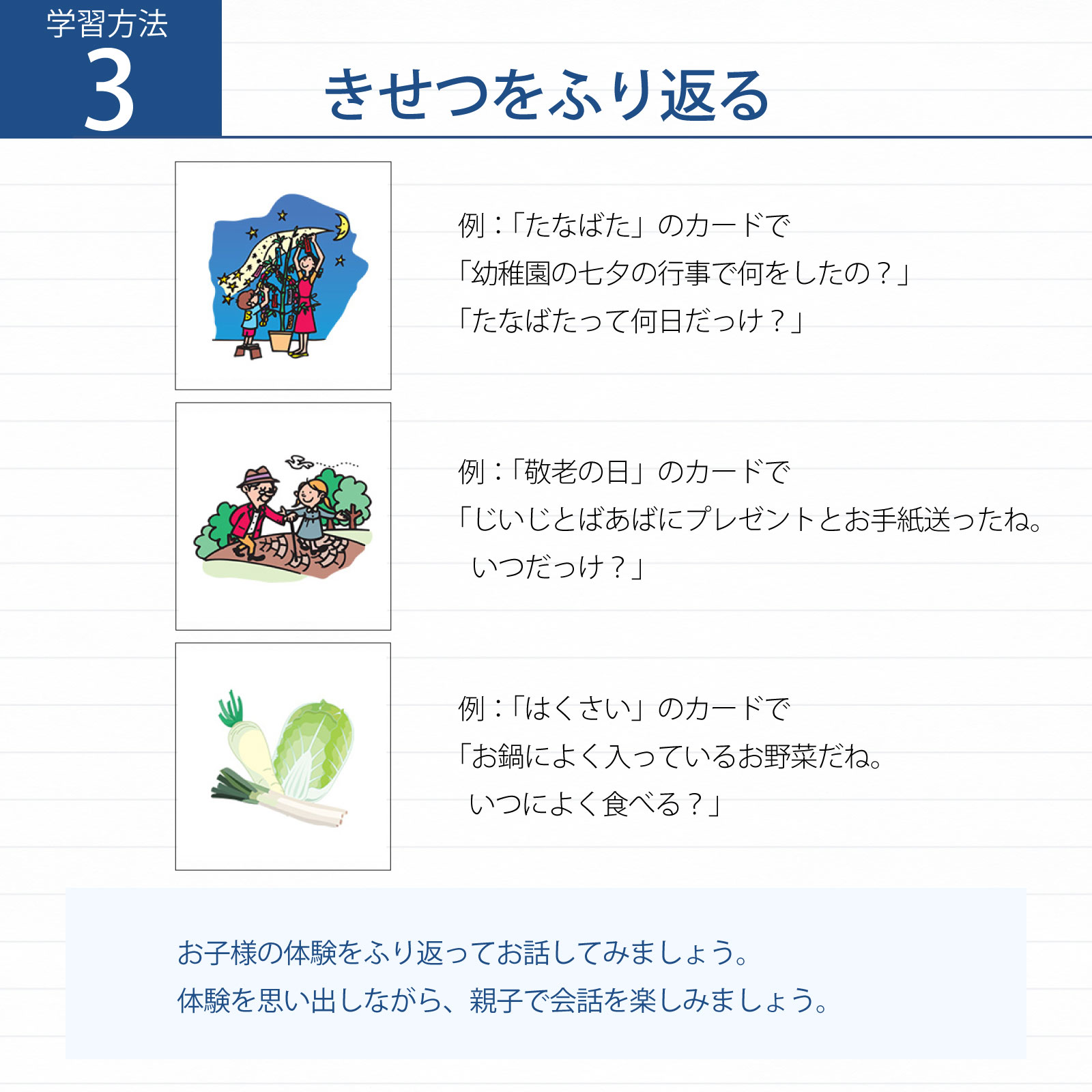 登録商標 オリジナル きせつのおべんきょうカード 季節カード 季節の