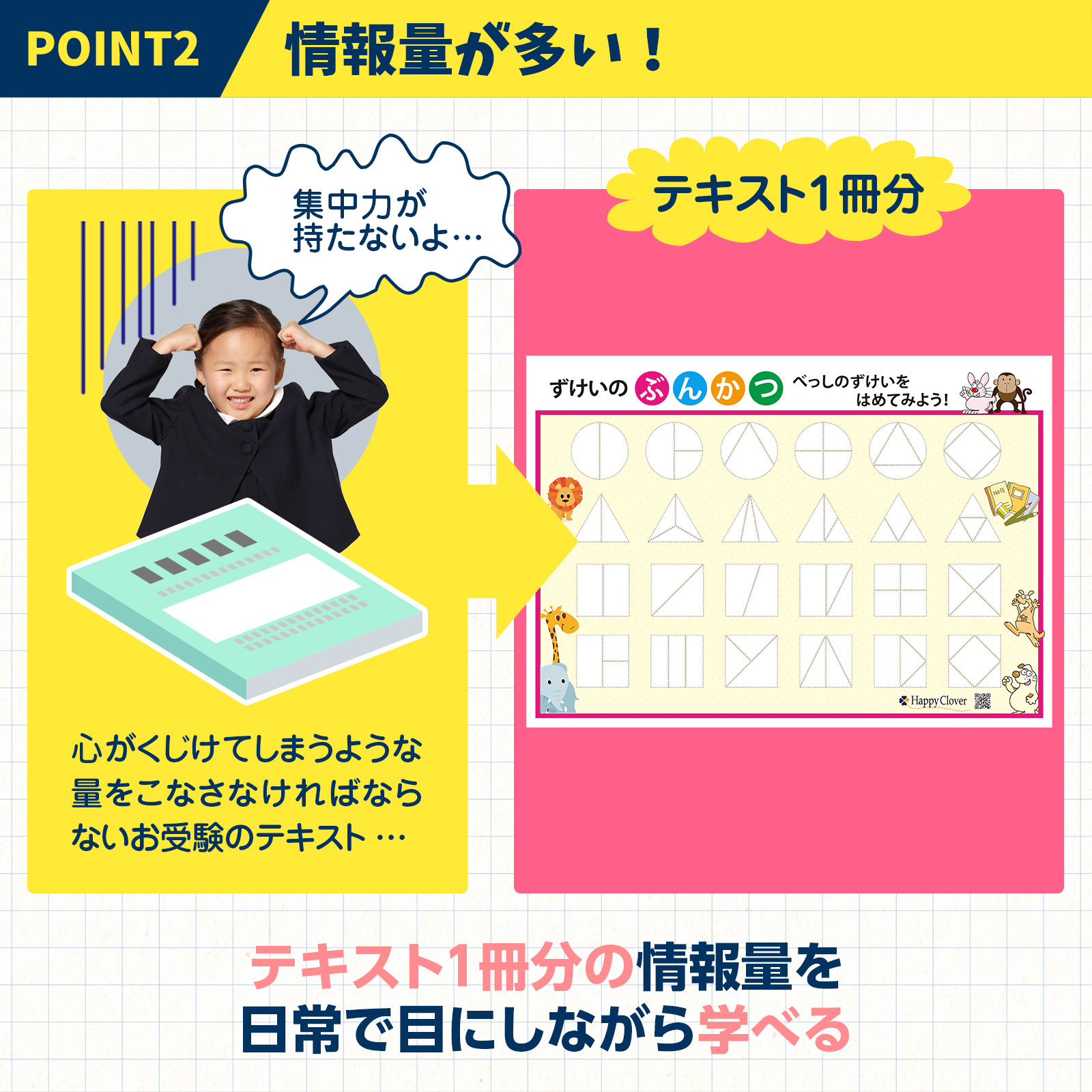 お受験教材 ずけいのぶんかつポスター 分割ピースセット 図形の構成