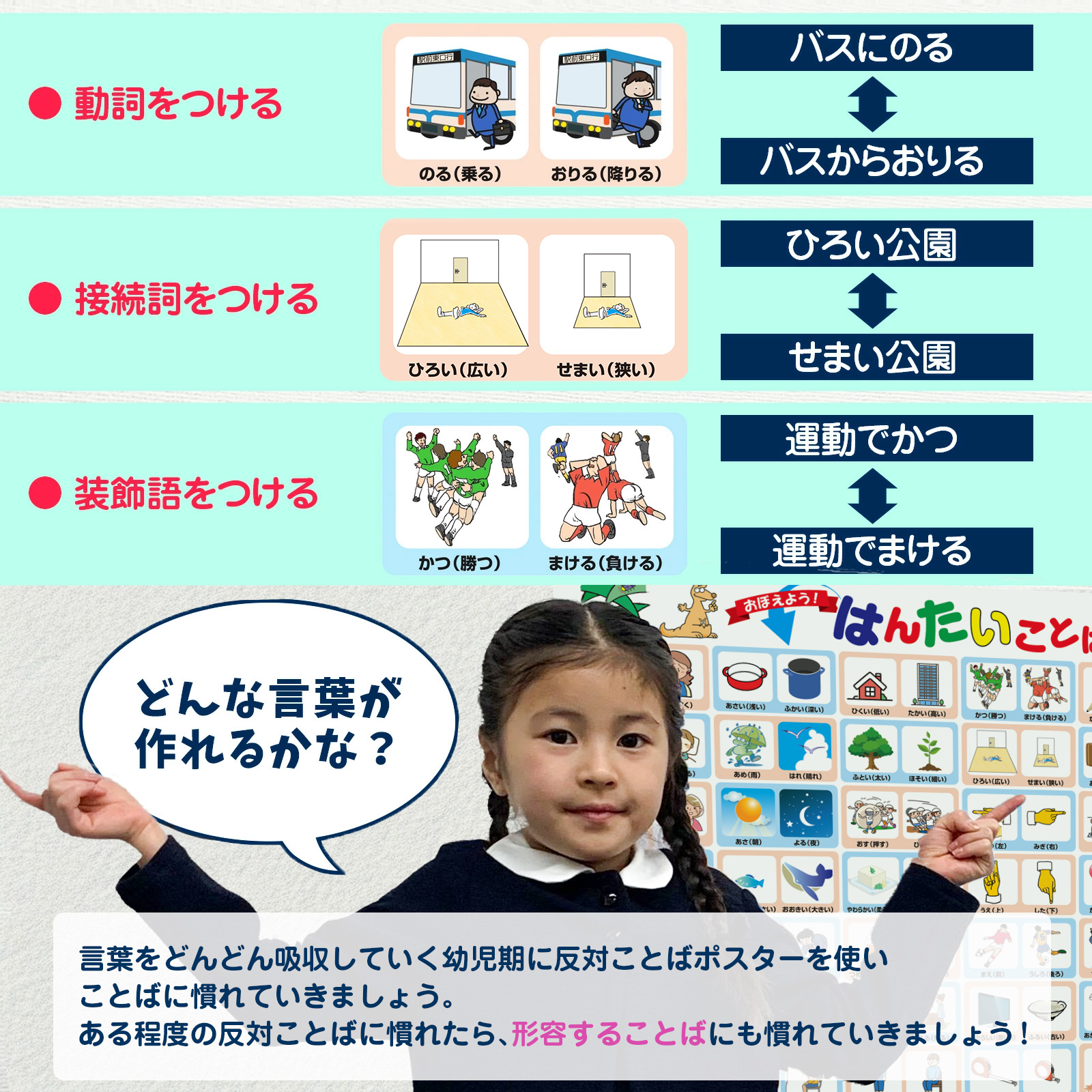 お受験教材 はんたいことばポスター お風呂で幼児教室(R) 反対言葉