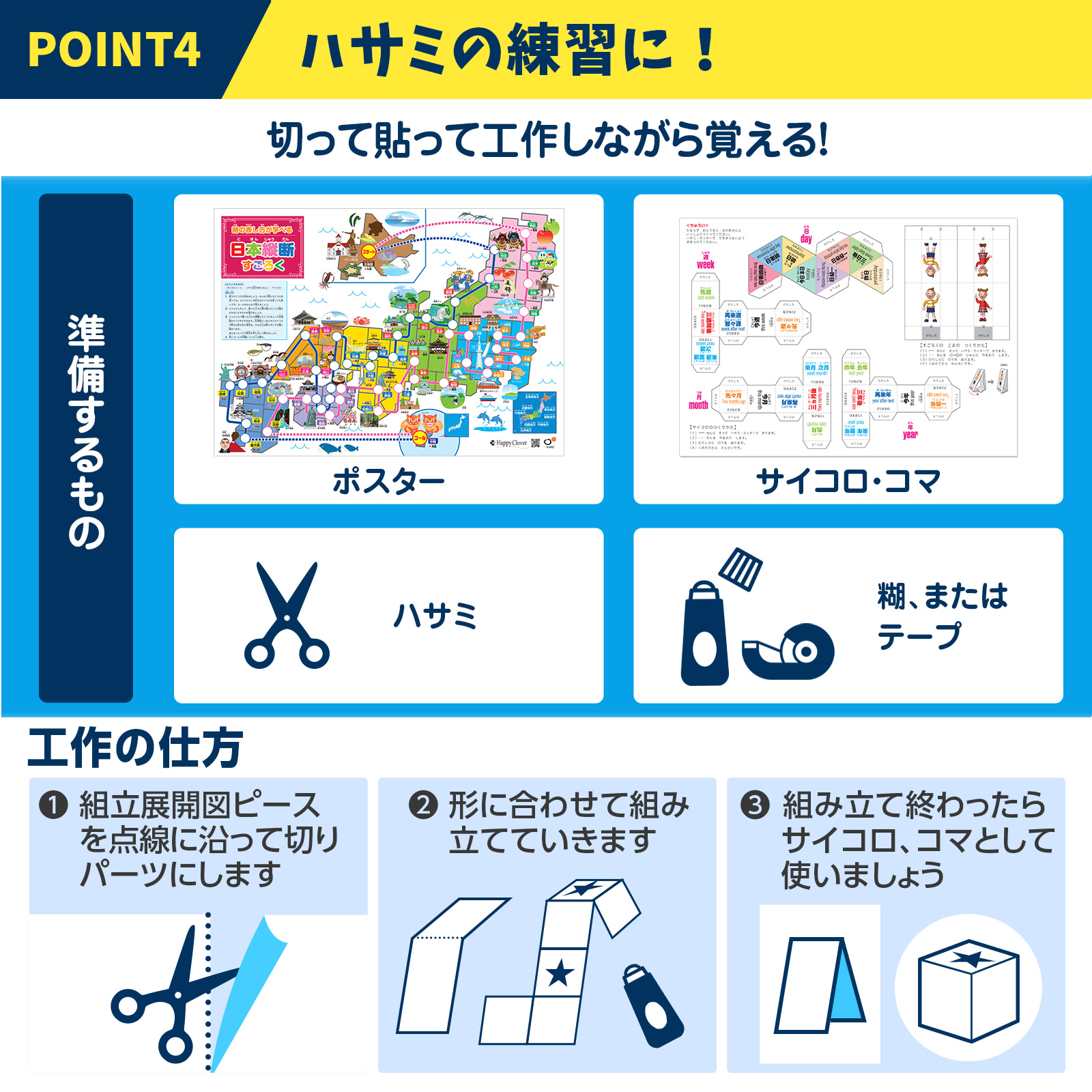 お受験 面接対策教材 日本縦断(R) すごろくポスター サイコロ&コマ