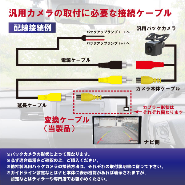 ストア クラリオン nhdc-w57 中間ハーネス