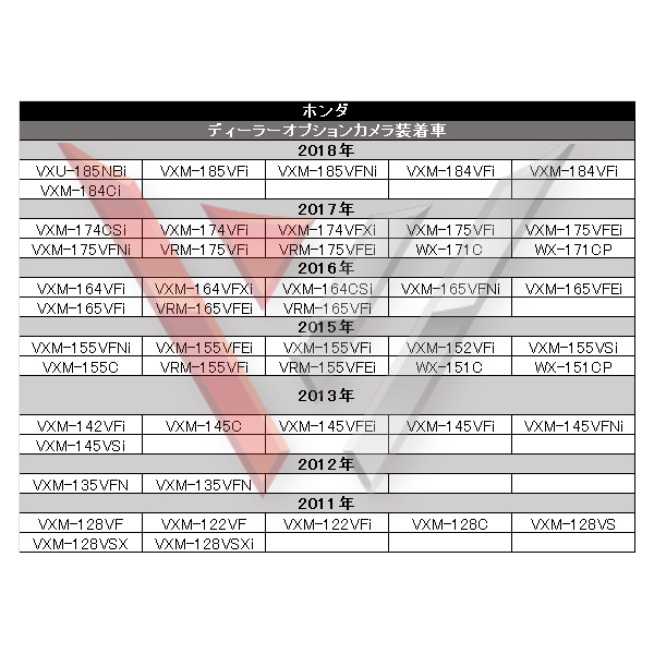 ホンダ N-BOXスラッシュ JF1 JF2 ...の詳細画像4
