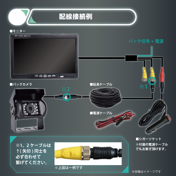 24v バックカメラセットの商品一覧 通販 - Yahoo!ショッピング
