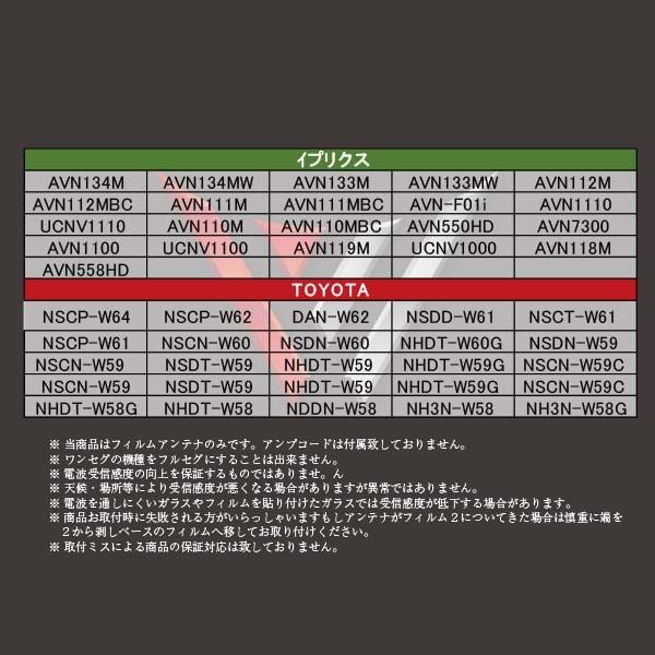 GPS一体型フィルム&両面テープセット NSC...の詳細画像2