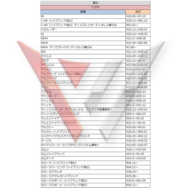 ダイハツ WO10S 配線キット 取付 10P 6P セット アルファード