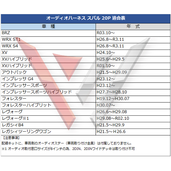 SUBARU（スバル） オーディオ 電源ハーネス 20P 20ピン レガシー
