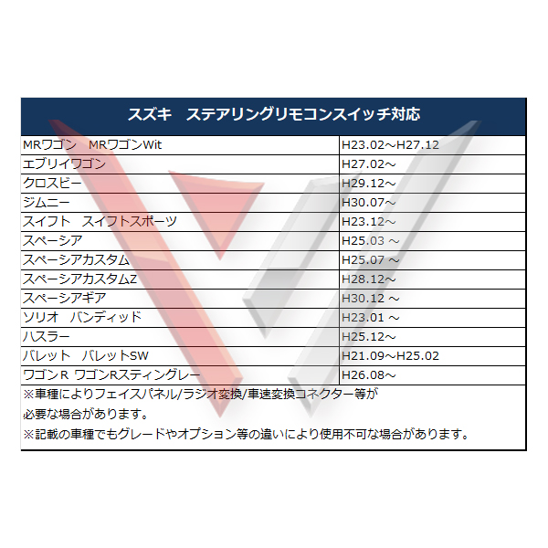 オーディオ取付キット R-1644 アストロ/ディアラ