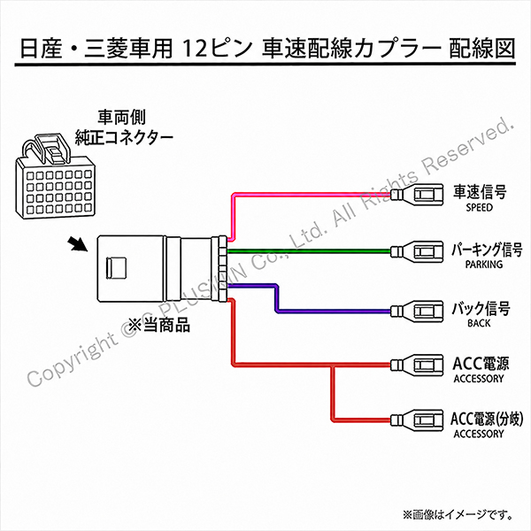 日産（NISSAN） 三菱 オーディオ ナビ 取付 セット オーディオハーネス