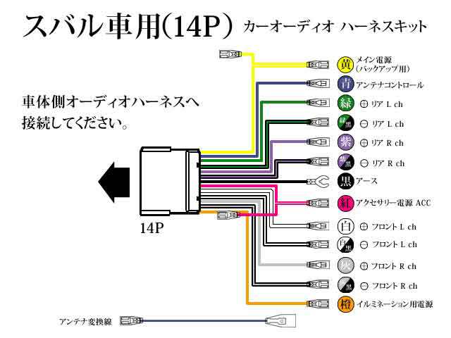 スバル オーディオハーネス 14P 14ピン サンバー H2.3〜H23.12