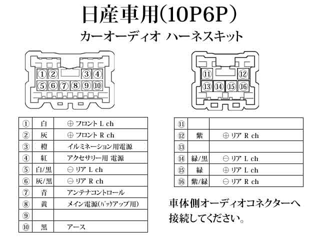 WO6 日産 10P 6P 10ピン 6ピン オーディオハーネス エルグランド プレサージュ アベニール ナビ取り付け 配線交換 ナビ載せ替え｜happy-dahlialife｜03