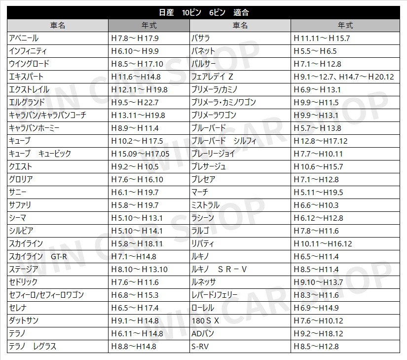 WO6 日産 10P 6P 10ピン 6ピン オーディオハーネス テラノ プレサージュ プリメーラ ナビ取り付け 配線交換 ナビ載せ替え｜happy-dahlialife｜04