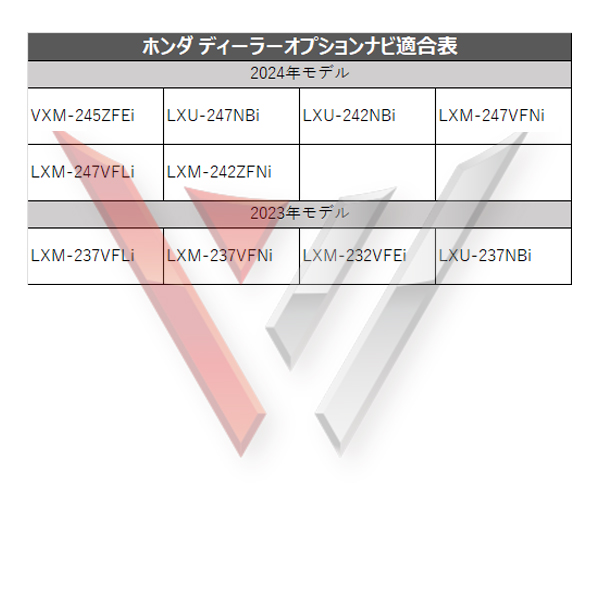 ホンダ ギャザズ LXU-237NBi TVキット 走行中 テレビが見れる ディーラーオプションナビ対応 カプラーオン テレビナビキット ナビ操作  WT14 : wt14-d : WIN CAR SHOP - 通販 - Yahoo!ショッピング