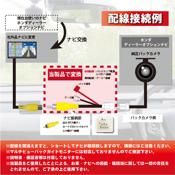 インサイト ZE2 フリード GB3/GB4 リアカメラ(VCB-H88B) インサイト ZE2 フリード GB3/GB4 リアカメラ(VCB-H88B) - メルカリ