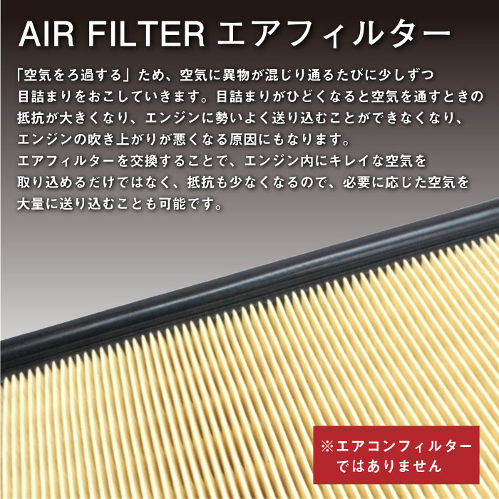 エアフィルター エンジン トヨタ アルファード...の詳細画像3