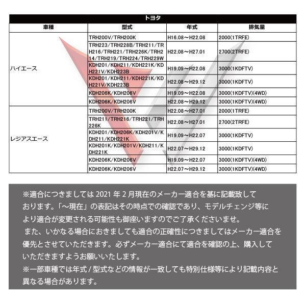 エアフィルター トヨタ ハイエース KDH201 17801-30060 即日発送 エアクリーナー WFE4S｜happy-dahlialife｜06