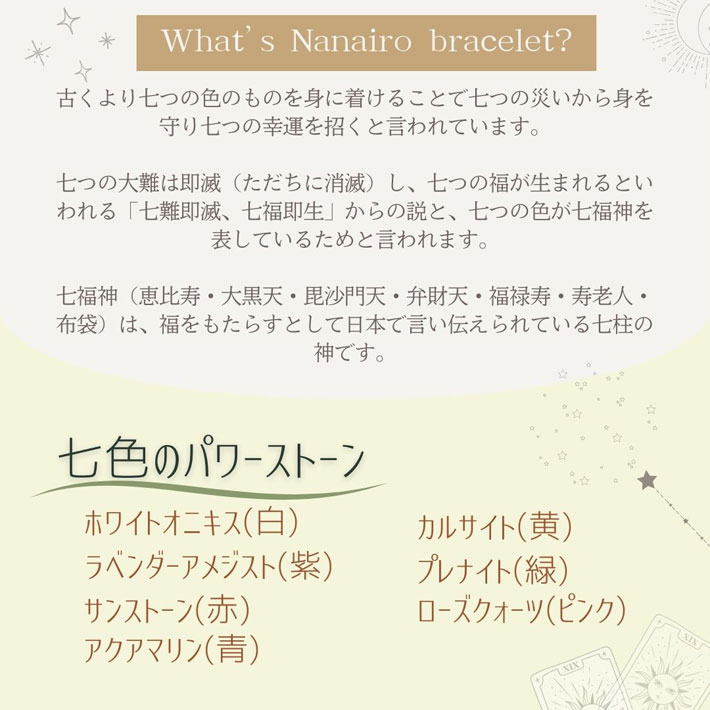 パワーストーン ブレスレット レディース 七福 ブレス 金運