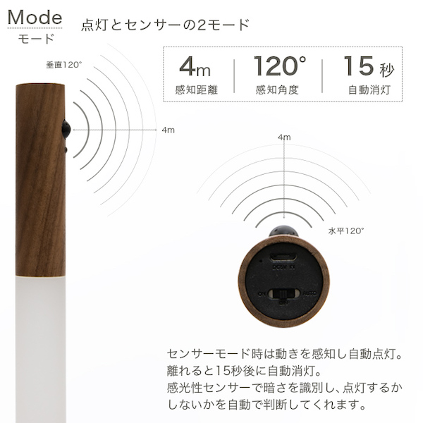 センサーライト 屋内 おしゃれ