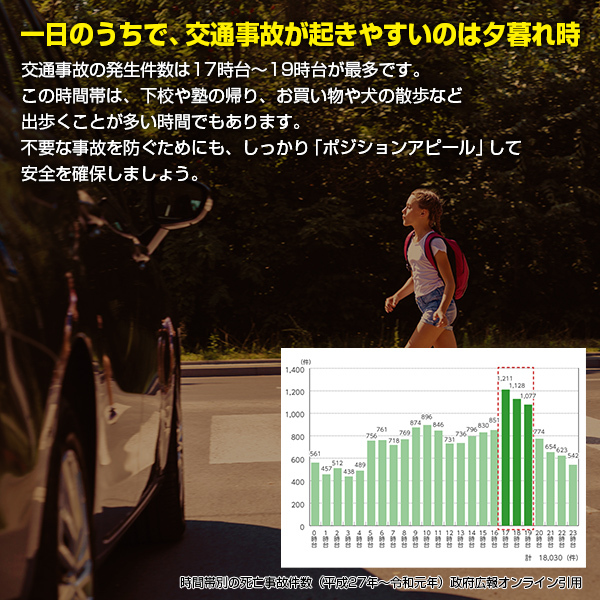 WALK-MARKER WALKMARKER CHARGE ウォークマーカー チャージ