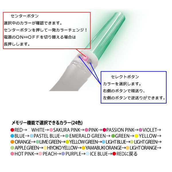 ルミエース2オメガ