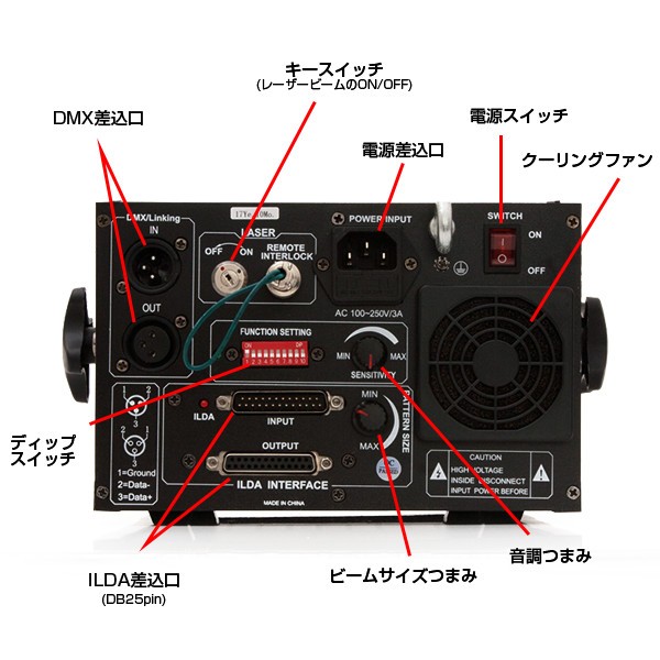 レーザー 照明 コンサート