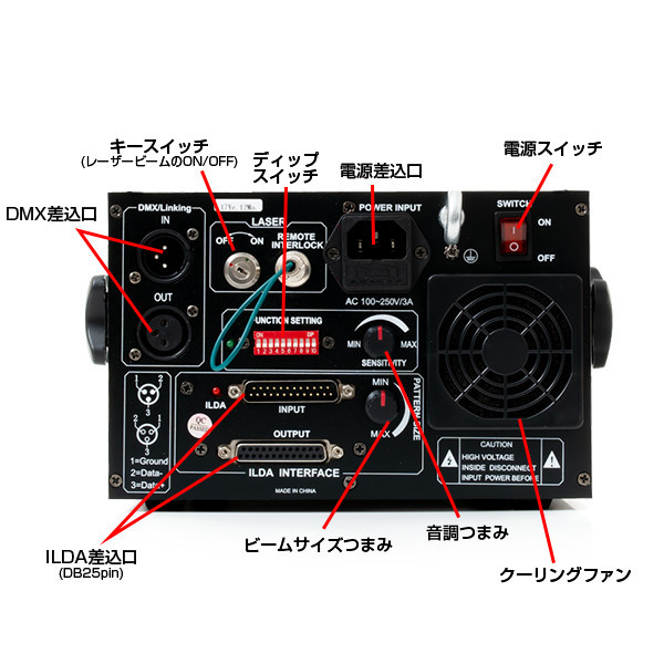 レーザー 照明 コンサート