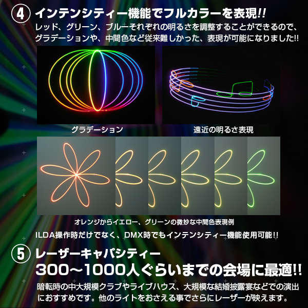 レーザー 照明 コンサート